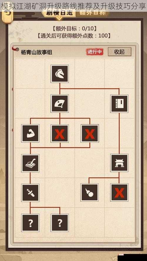 模拟江湖矿洞升级路线推荐及升级技巧分享