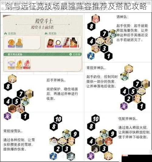 剑与远征竞技场最强阵容推荐及搭配攻略