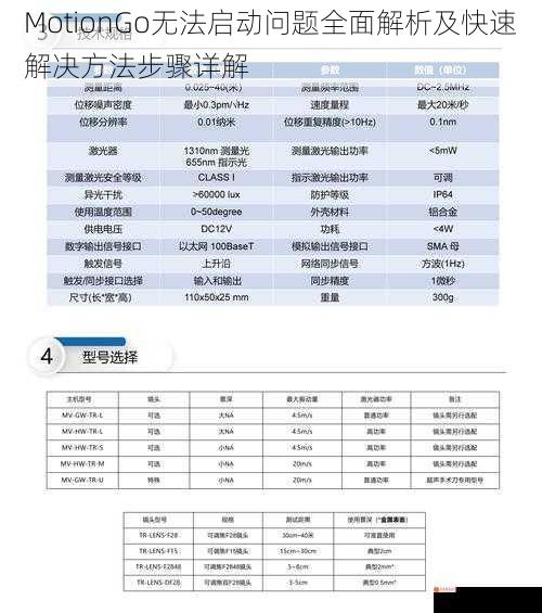 MotionGo无法启动问题全面解析及快速解决方法步骤详解