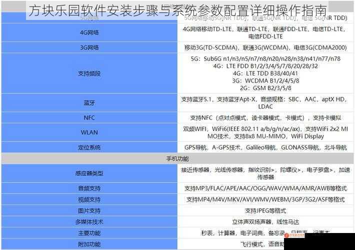 方块乐园软件安装步骤与系统参数配置详细操作指南