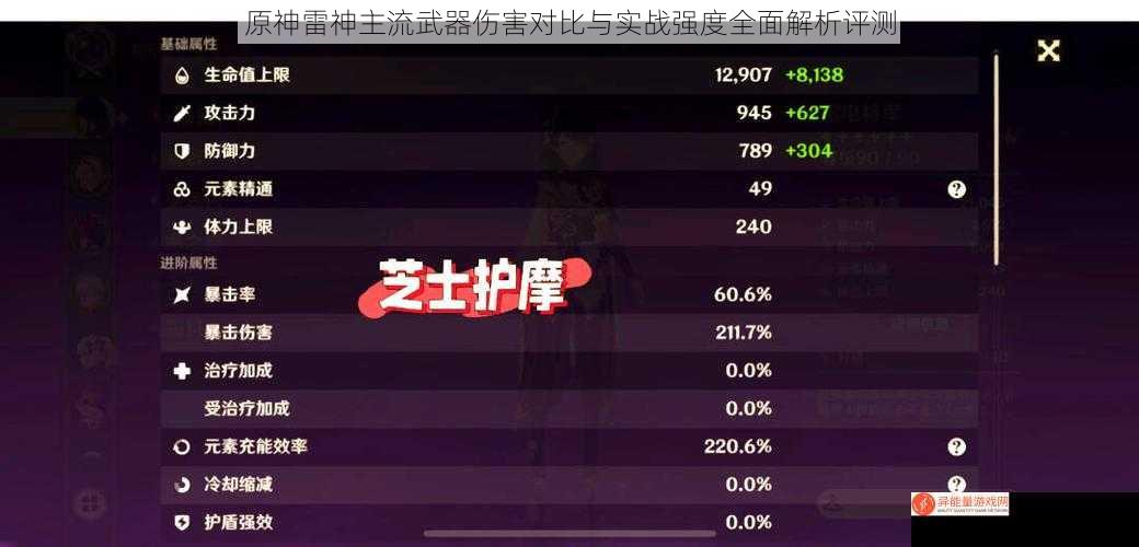 原神雷神主流武器伤害对比与实战强度全面解析评测