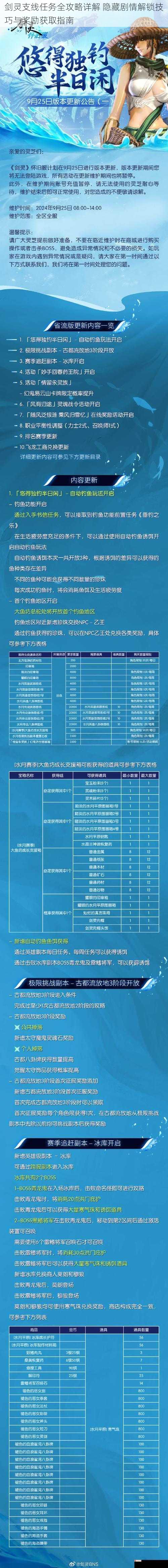 剑灵支线任务全攻略详解 隐藏剧情解锁技巧与奖励获取指南