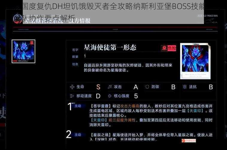 暗影国度复仇DH坦饥饿毁灭者全攻略纳斯利亚堡BOSS技能应对与团队协作要点解析