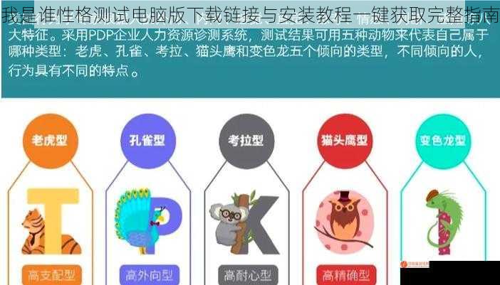 我是谁性格测试电脑版下载链接与安装教程一键获取完整指南