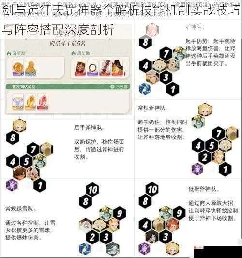 剑与远征天罚神器全解析技能机制实战技巧与阵容搭配深度剖析