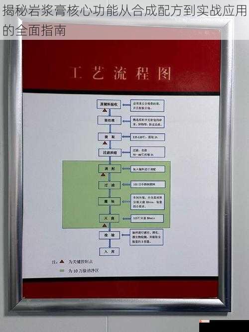 揭秘岩浆膏核心功能从合成配方到实战应用的全面指南