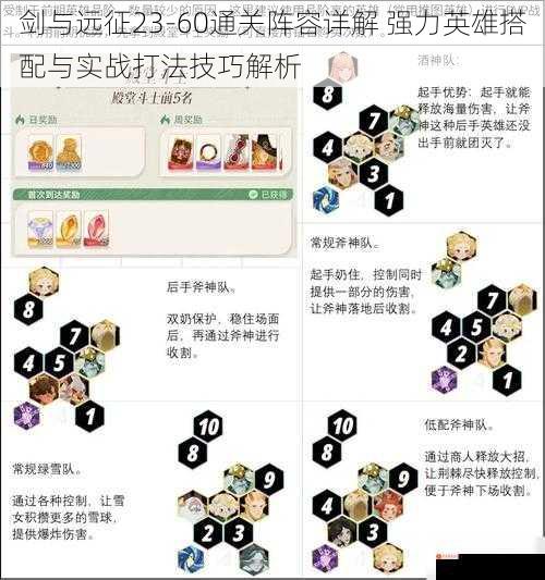 剑与远征23-60通关阵容详解 强力英雄搭配与实战打法技巧解析