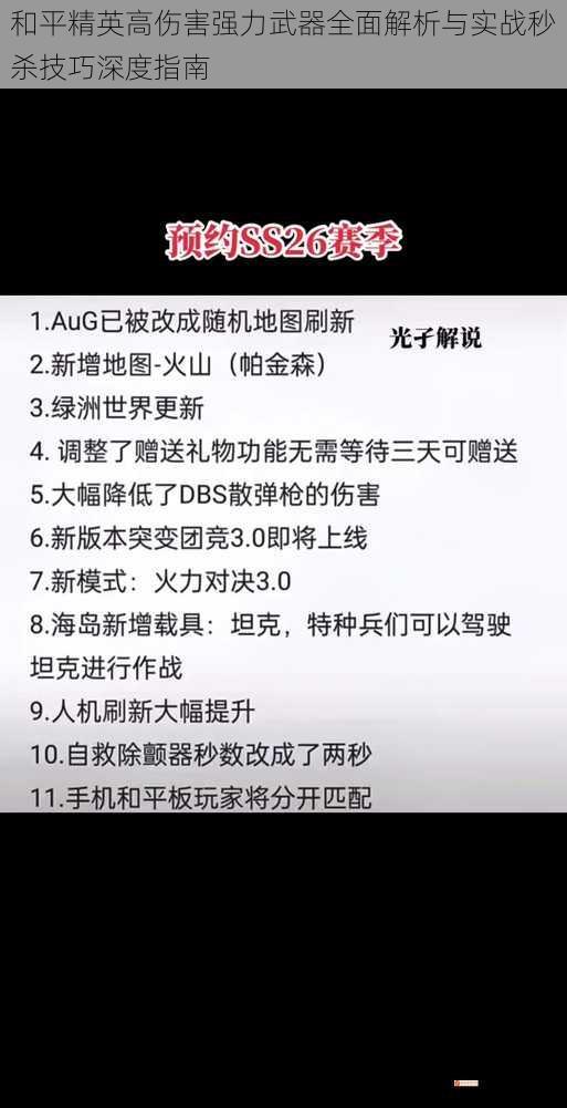 和平精英高伤害强力武器全面解析与实战秒杀技巧深度指南